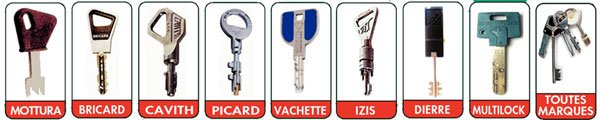 You are currently viewing Les différents types de clés